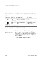 Preview for 58 page of Festo CP-A04-M12-CL Manual