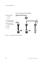 Preview for 72 page of Festo CP-A04-M12-CL Manual