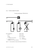 Preview for 75 page of Festo CP-A04-M12-CL Manual