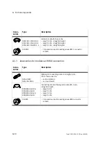 Preview for 78 page of Festo CP-A04-M12-CL Manual