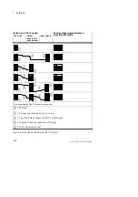 Preview for 54 page of Festo CP-A08...-M12 Series Electronic Manual