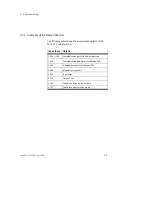 Preview for 63 page of Festo CP-A08...-M12 Series Electronic Manual