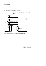 Preview for 64 page of Festo CP-A08...-M12 Series Electronic Manual