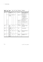 Preview for 68 page of Festo CP-A08...-M12 Series Electronic Manual