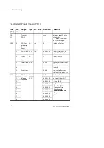 Preview for 72 page of Festo CP-A08...-M12 Series Electronic Manual