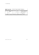 Preview for 73 page of Festo CP-A08...-M12 Series Electronic Manual