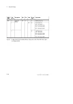 Preview for 80 page of Festo CP-A08...-M12 Series Electronic Manual