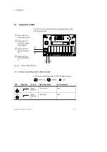 Preview for 85 page of Festo CP-A08...-M12 Series Electronic Manual