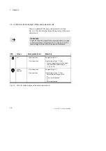 Preview for 88 page of Festo CP-A08...-M12 Series Electronic Manual