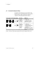 Preview for 89 page of Festo CP-A08...-M12 Series Electronic Manual