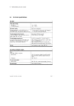 Preview for 103 page of Festo CP-A08...-M12 Series Electronic Manual