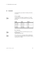 Preview for 107 page of Festo CP-A08...-M12 Series Electronic Manual