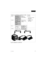 Preview for 10 page of Festo CP-A08 Series Manual