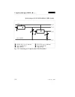 Preview for 29 page of Festo CP-A08 Series Manual