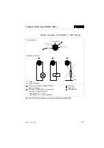 Preview for 48 page of Festo CP-A08 Series Manual