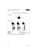 Preview for 51 page of Festo CP-A08 Series Manual