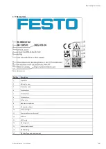 Предварительный просмотр 19 страницы Festo CP-AM-MEAS Original Operating Instructions