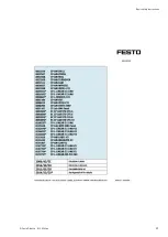 Предварительный просмотр 21 страницы Festo CP-AM-MEAS Original Operating Instructions