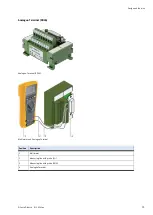 Предварительный просмотр 33 страницы Festo CP-AM-MEAS Original Operating Instructions