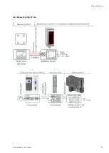 Предварительный просмотр 37 страницы Festo CP-AM-MEAS Original Operating Instructions