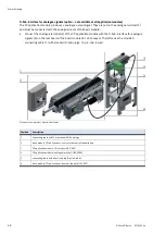 Предварительный просмотр 48 страницы Festo CP-AM-MEAS Original Operating Instructions