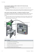 Предварительный просмотр 52 страницы Festo CP-AM-MEAS Original Operating Instructions