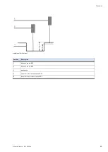 Предварительный просмотр 83 страницы Festo CP-AM-MEAS Original Operating Instructions