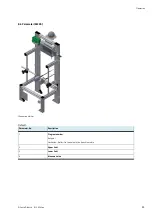 Предварительный просмотр 85 страницы Festo CP-AM-MEAS Original Operating Instructions