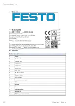 Preview for 20 page of Festo CP Factory Original Operating Instructions