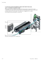 Preview for 50 page of Festo CP Factory Original Operating Instructions