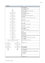 Preview for 77 page of Festo CP Factory Original Operating Instructions