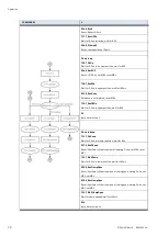 Preview for 78 page of Festo CP Factory Original Operating Instructions