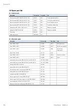 Preview for 86 page of Festo CP Factory Original Operating Instructions