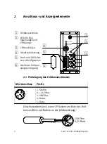 Preview for 4 page of Festo CP-FB11-E Brief Description