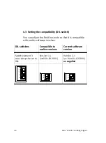 Preview for 18 page of Festo CP-FB11-E Brief Description