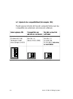 Preview for 28 page of Festo CP-FB11-E Brief Description