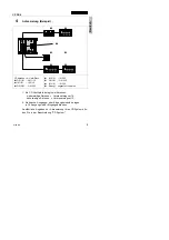 Preview for 9 page of Festo CP-FB8 Manual