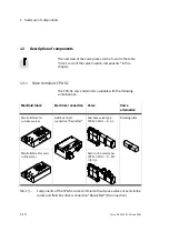 Preview for 26 page of Festo CPA-SC Series Manual