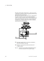 Preview for 90 page of Festo CPA-SC Series Manual