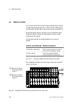 Preview for 92 page of Festo CPA-SC Series Manual