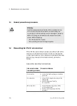 Preview for 106 page of Festo CPA-SC Series Manual