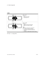 Preview for 131 page of Festo CPA-SC Series Manual