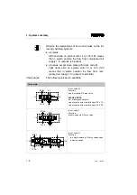 Preview for 22 page of Festo CPA VI Series Manual