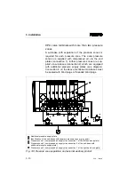 Preview for 44 page of Festo CPA VI Series Manual