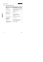 Preview for 20 page of Festo CPA10VI Brief Description