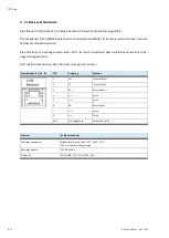 Preview for 24 page of Festo CPS-Gate Operating Instructions Manual