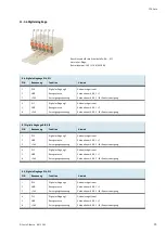 Preview for 25 page of Festo CPS-Gate Operating Instructions Manual