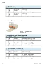 Preview for 26 page of Festo CPS-Gate Operating Instructions Manual