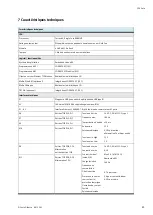 Preview for 83 page of Festo CPS-Gate Operating Instructions Manual