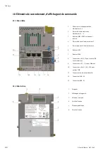 Preview for 88 page of Festo CPS-Gate Operating Instructions Manual